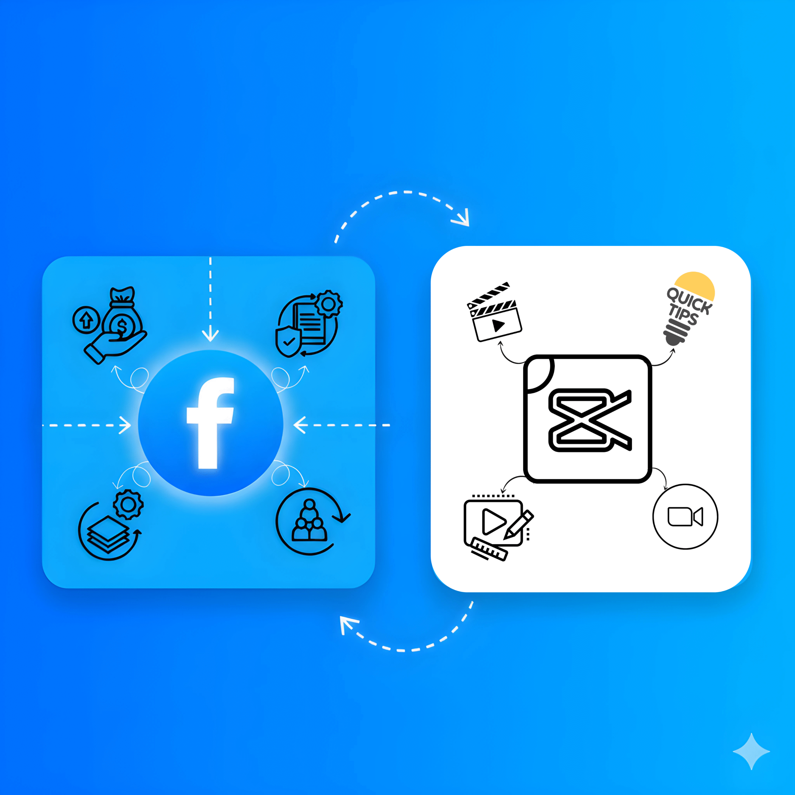 Home Facebook + Capcut Tutorial COMBO