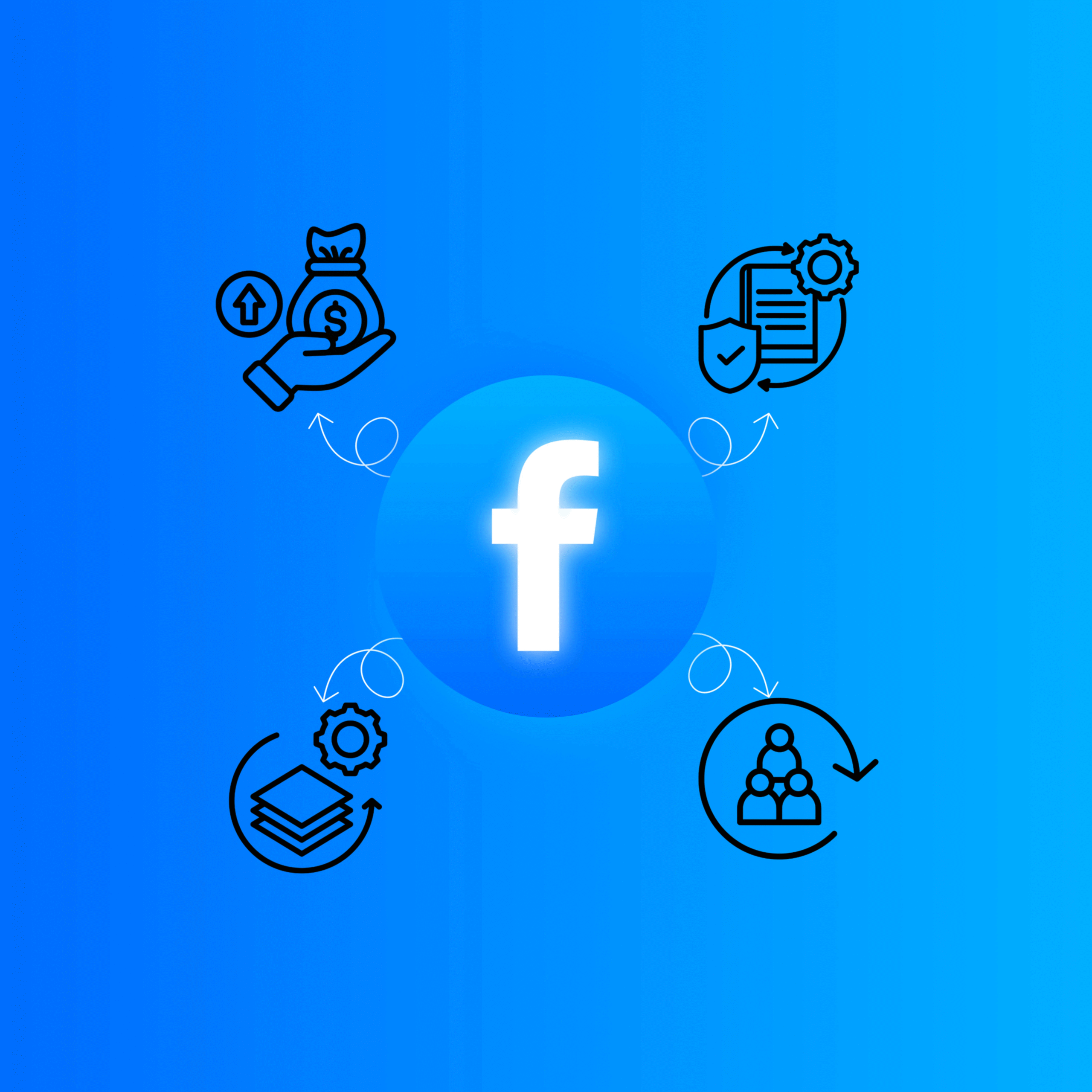Home Facebook Tutorial